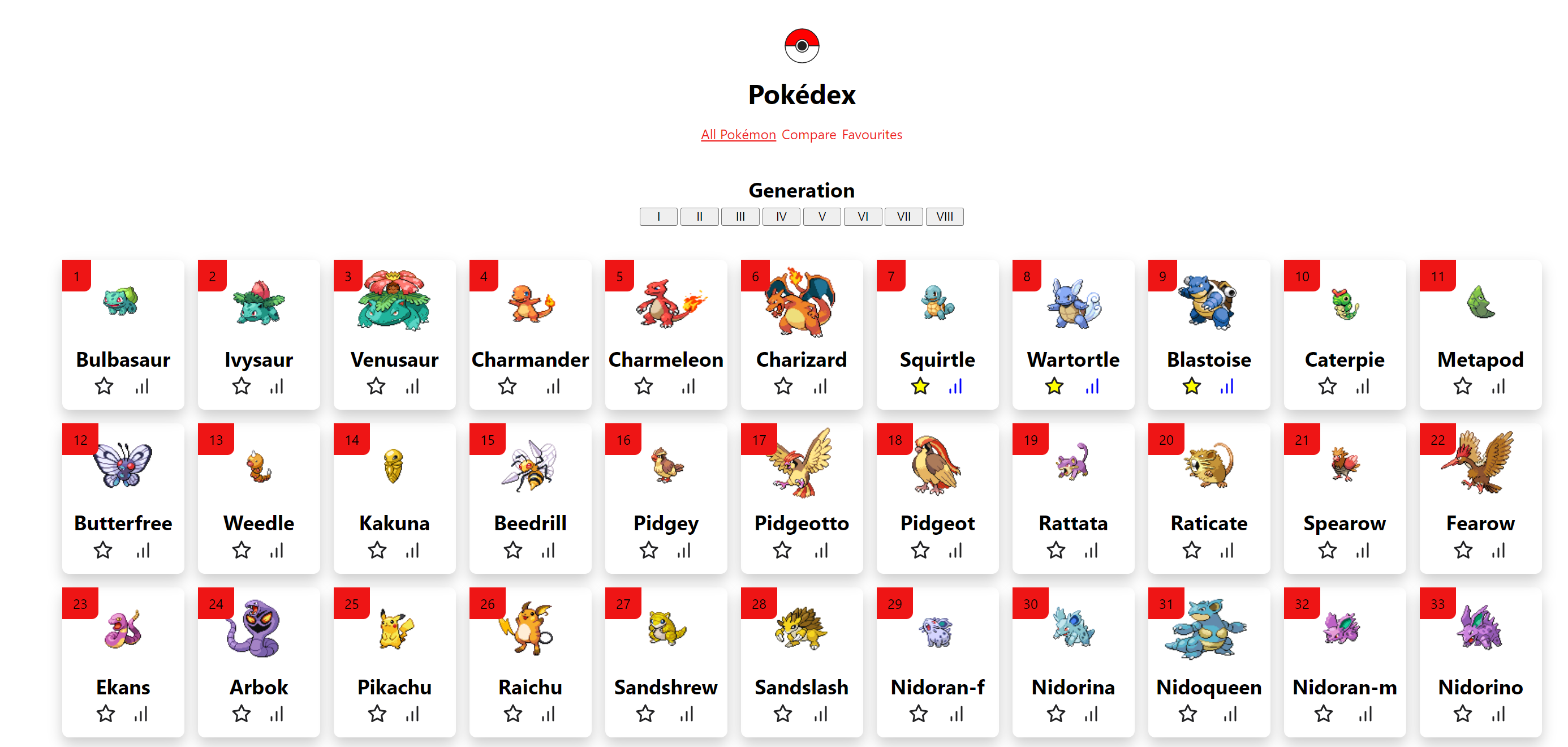 Pokédex